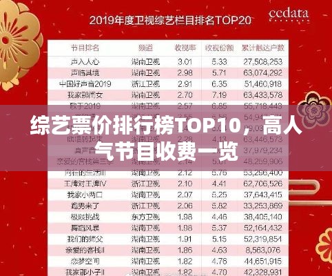 綜藝票價排行榜TOP10,高人氣節目收費一覽