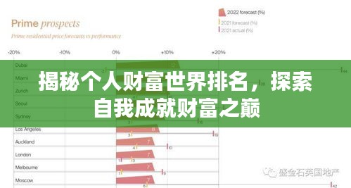 揭秘個人財(cái)富世界排名,探索自我成就財(cái)富之巔