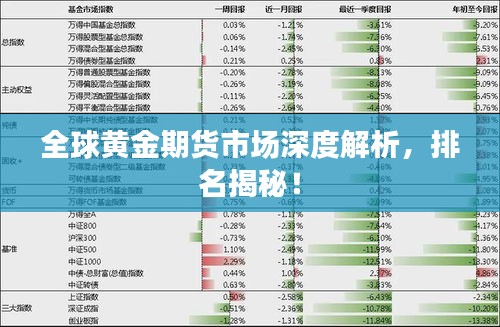 布衣蔬食 第2頁