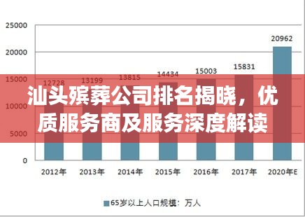 汕頭殯葬公司排名揭曉,優質服務商及服務深度解讀