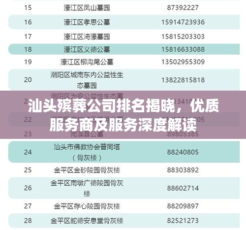 汕頭殯葬公司排名揭曉,優質服務商及服務深度解讀