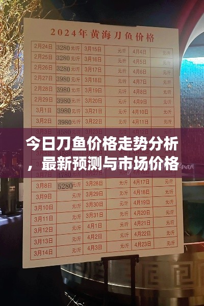 今日刀魚價格走勢分析,最新預(yù)測與市場價格展望