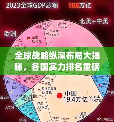 全球戰略縱深布局大揭秘,各國實力排名重磅出爐!
