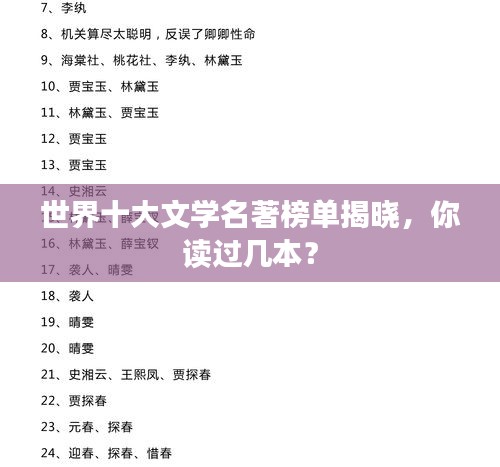 世界十大文學名著榜單揭曉,你讀過幾本?