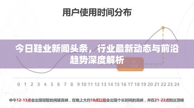 今日鞋業新聞頭條,行業最新動態與前沿趨勢深度解析