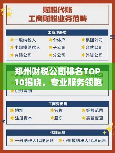 鄭州財稅公司排名TOP10揭曉,專業服務領跑者榜單出爐!