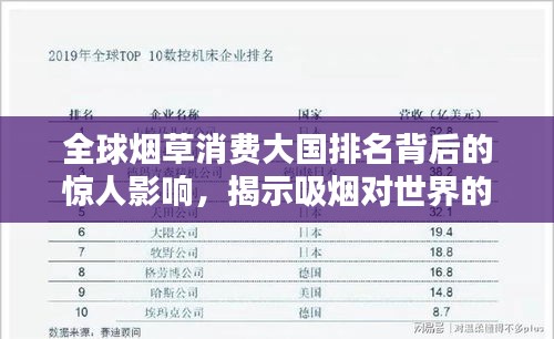 全球煙草消費(fèi)大國排名背后的驚人影響,揭示吸煙對世界的深遠(yuǎn)影響