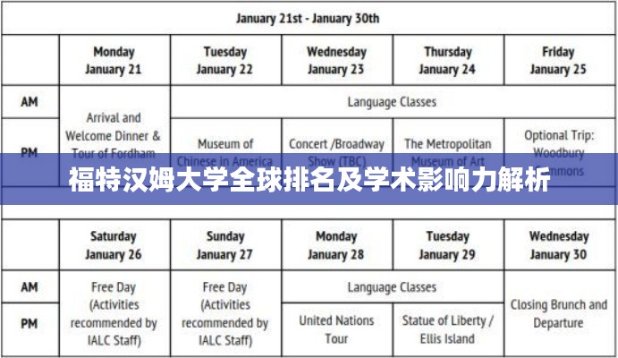 福特漢姆大學(xué)全球排名及學(xué)術(shù)影響力解析