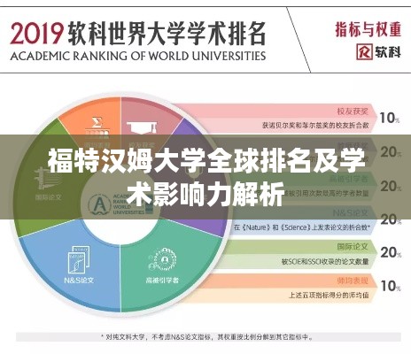 福特漢姆大學(xué)全球排名及學(xué)術(shù)影響力解析