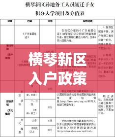 橫琴新區入戶政策解讀,2024年新動向揭秘