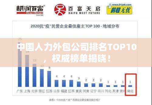 中國人力外包公司排名TOP10,權(quán)威榜單揭曉!