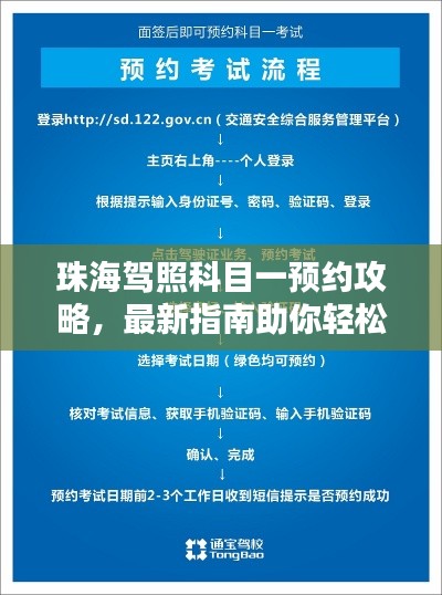 珠海駕照科目一預約攻略,最新指南助你輕松預約考試