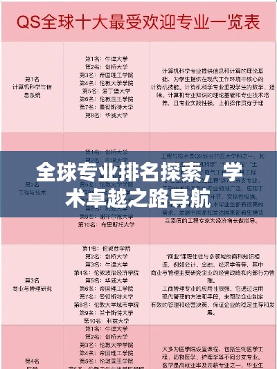 全球?qū)I(yè)排名探索,學(xué)術(shù)卓越之路導(dǎo)航