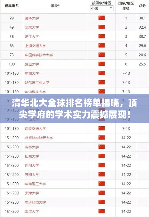 青天白日 第2頁