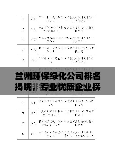 蘭州環(huán)保綠化公司排名揭曉,專業(yè)優(yōu)質(zhì)企業(yè)榜單出爐!