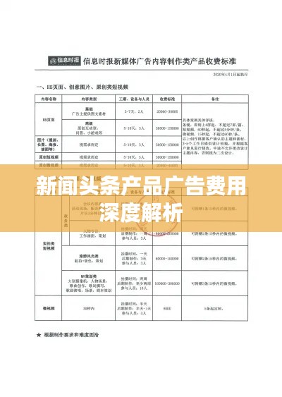 新聞頭條產品廣告費用深度解析