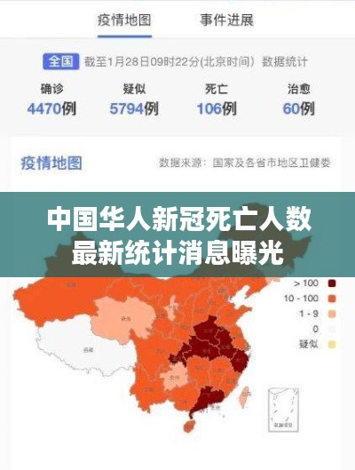 中國華人新冠死亡人數最新統計消息曝光