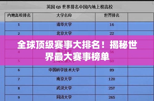 全球頂級賽事大排名!揭秘世界最大賽事榜單