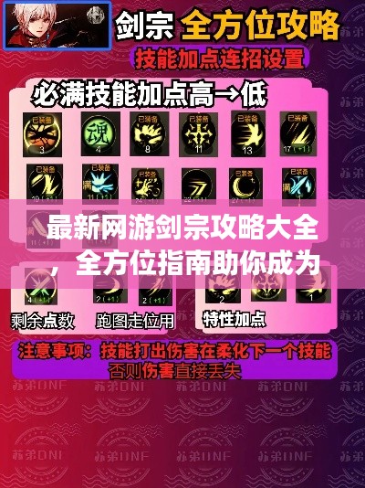 最新網(wǎng)游劍宗攻略大全,全方位指南助你成為頂尖高手!