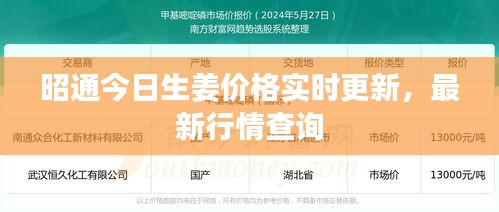 昭通今日生姜價格實時更新,最新行情查詢