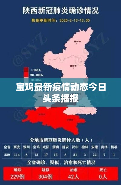 寶雞最新疫情動態(tài)今日頭條播報