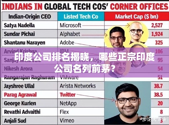 印度公司排名揭曉，哪些正宗印度公司名列前茅？