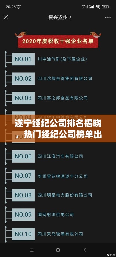 遂寧經紀公司排名揭曉,熱門經紀公司榜單出爐!