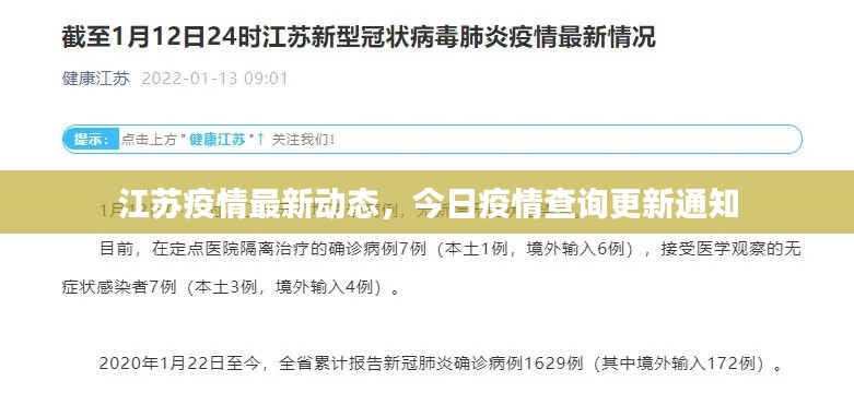 江蘇疫情最新動態,今日疫情查詢更新通知