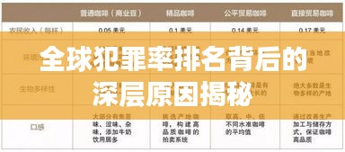 全球犯罪率排名背后的深層原因揭秘