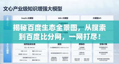 揭秘百度生態(tài)全景圖，從搜索到百度比分網(wǎng)，一網(wǎng)打盡！
