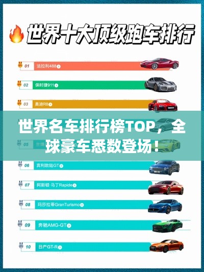 世界名車排行榜TOP,全球豪車悉數(shù)登場!