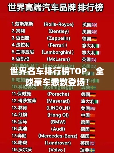 世界名車排行榜TOP,全球豪車悉數登場!