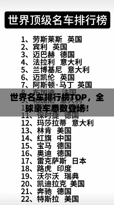 世界名車排行榜TOP,全球豪車悉數(shù)登場!
