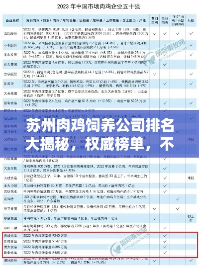 蘇州肉雞飼養公司排名大揭秘,權威榜單,不容錯過!