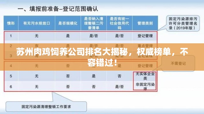 蘇州肉雞飼養公司排名大揭秘,權威榜單,不容錯過!
