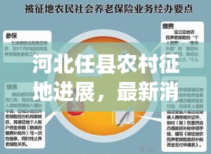 河北任縣農(nóng)村征地進(jìn)展,最新消息與解讀