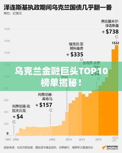 烏克蘭金融巨頭TOP10榜單揭秘!
