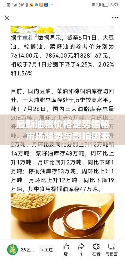最新油豬價格走勢揭秘,市場趨勢與影響因素深度解讀