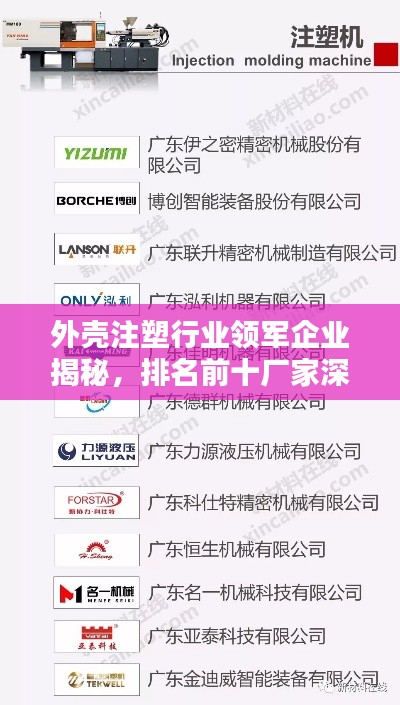 外殼注塑行業領軍企業揭秘,排名前十廠家深度解析