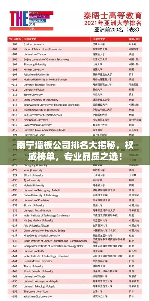 南寧墻板公司排名大揭秘,權威榜單,專業品質之選!