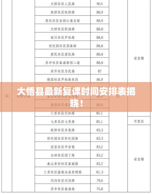 大悟縣最新復課時間安排表揭曉!