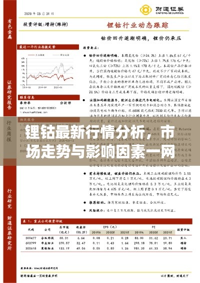 鋰鈷最新行情分析,市場走勢與影響因素一網打盡!