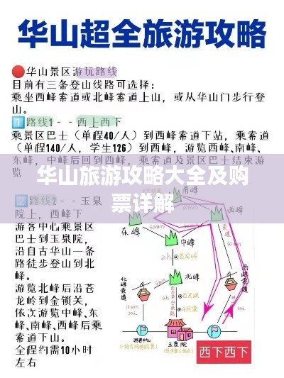 集思廣益 第3頁(yè)