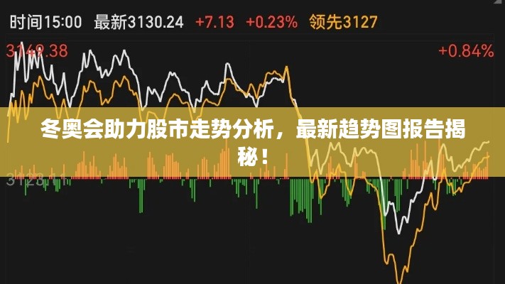 冬奧會(huì)助力股市走勢(shì)分析,最新趨勢(shì)圖報(bào)告揭秘!