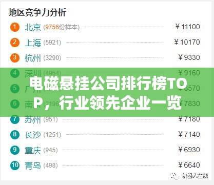 電磁懸掛公司排行榜TOP,行業(yè)領(lǐng)先企業(yè)一覽