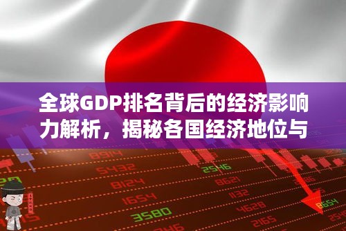 全球GDP排名背后的經(jīng)濟(jì)影響力解析,揭秘各國(guó)經(jīng)濟(jì)地位與影響力
