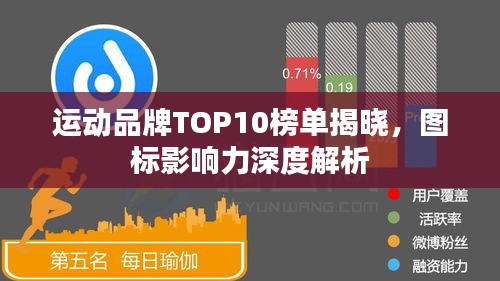 運動品牌TOP10榜單揭曉,圖標影響力深度解析