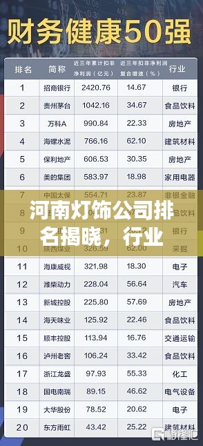 河南燈飾公司排名揭曉,行業影響力不容小覷