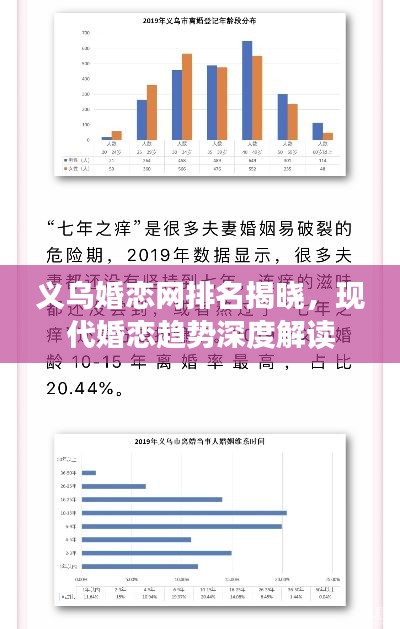 義烏婚戀網(wǎng)排名揭曉,現(xiàn)代婚戀趨勢深度解讀