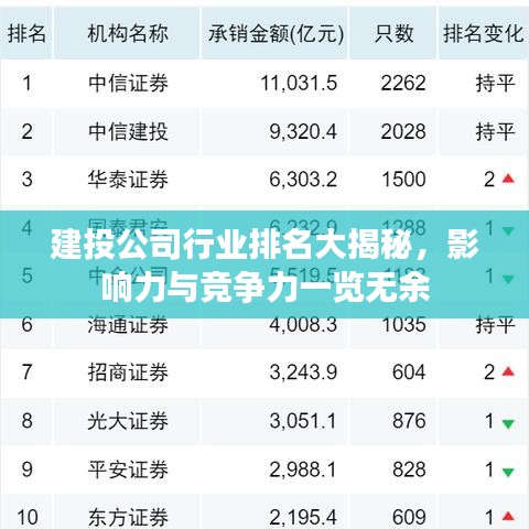 獨學寡聞 第2頁